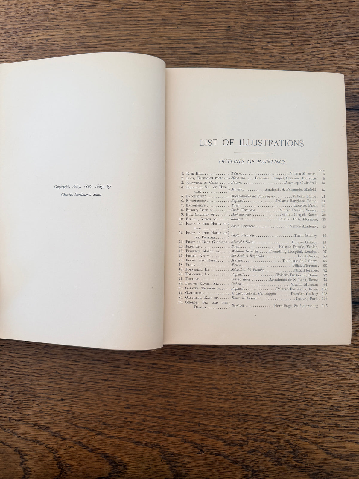 Cyclopedia of Painters and Paintings Volumes I-IV by Charles Scribner's Sons