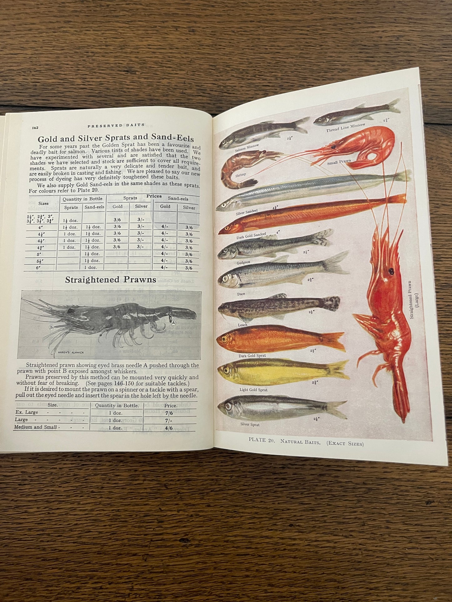 Hardy's Anglers' Guide 55th Edition P.I. 1937