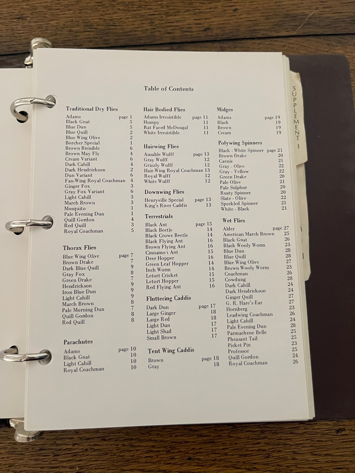 Index of Orvis Fly Patterns 1978