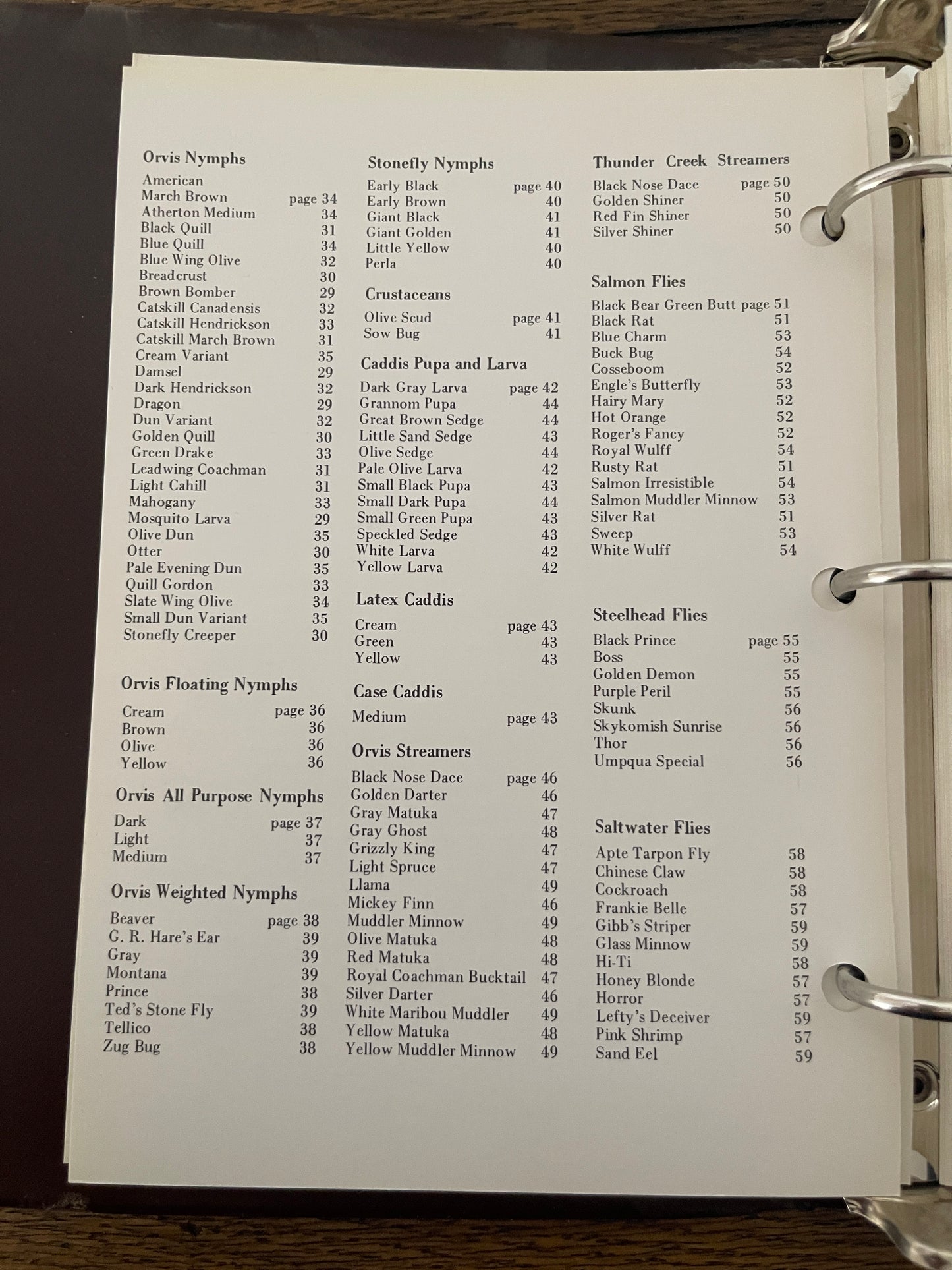 Index of Orvis Fly Patterns 1978